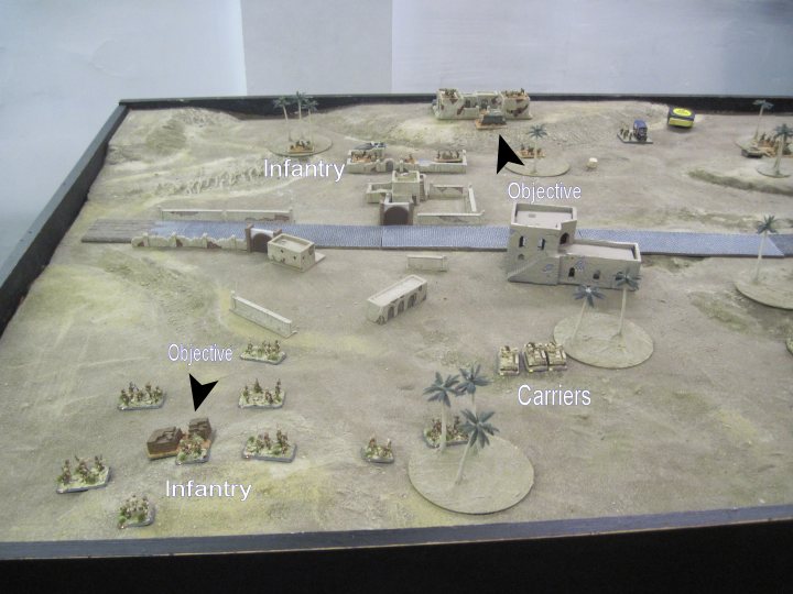 Left side with objectives and deployment.